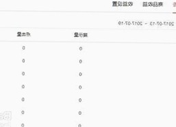 成毅直播吃瓜引热议，娱乐圈恋情与风波不断