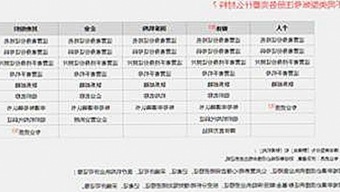 娱乐圈“免费吃瓜”热议背后:真相揭秘与网友反响