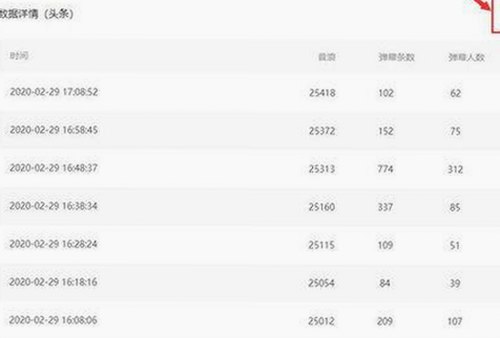 娱乐圈风波持续发酵:明星约架视频引发粉丝热议